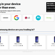 Image for article titled How to Get Everything Possible Out of Your Old Gadgets in 2018